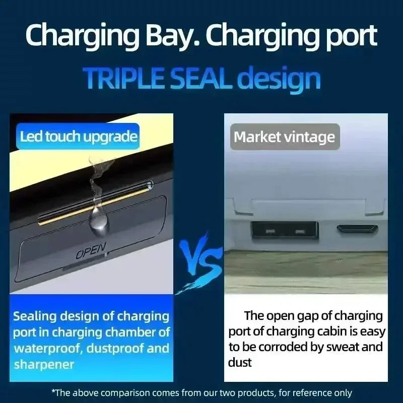 Fone de ouvido TWS F9-5 Bluetooth 5.3 wireless fones de ouvido HiFi estéreo esportivos à prova d'água com microfone e mão livre